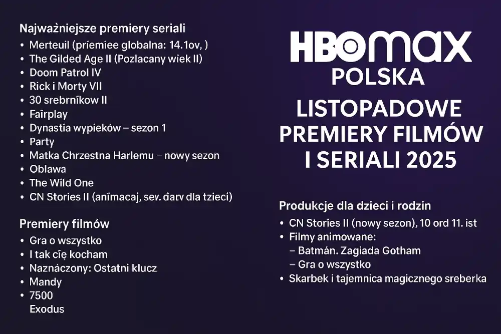 Premiery HBO Max Polska listopad 2025 – lista nowych filmów, seriali i animacji